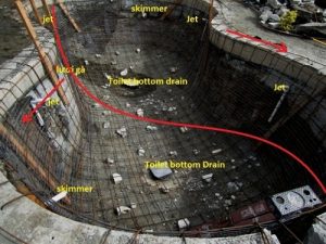 tạo khung bể bằng bê tông