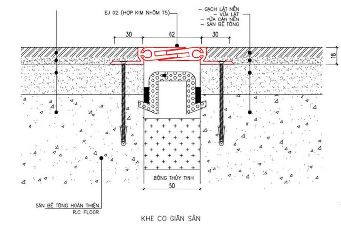 Tiêu chuẩn thiết kế khe lún trong xây dựng