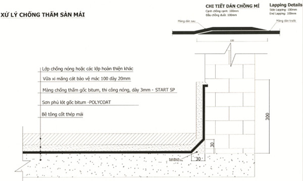 Bản vẽ thi công chống thấm sàn mái bằng