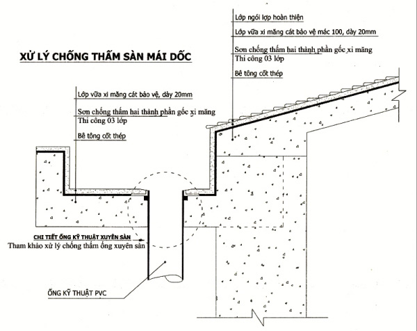 Bản vẽ thi công sàn mái nhà dốc