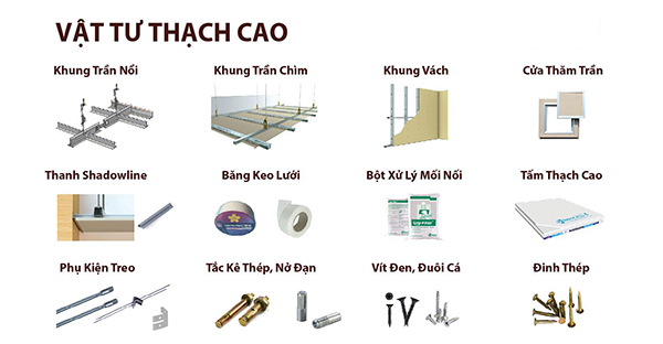 Cách tính vật tư trần thả, trần thạch cao chuẩn (kèm ví dụ) 2 Vat-tu-lam-tran-thach-cao