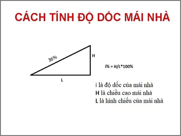 cach lam keo mai ton 1 mai 3