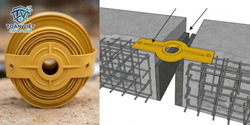 Cách Dùng Băng Cản Nước Dạng O Cho Khe Co Giãn, Khe Lún